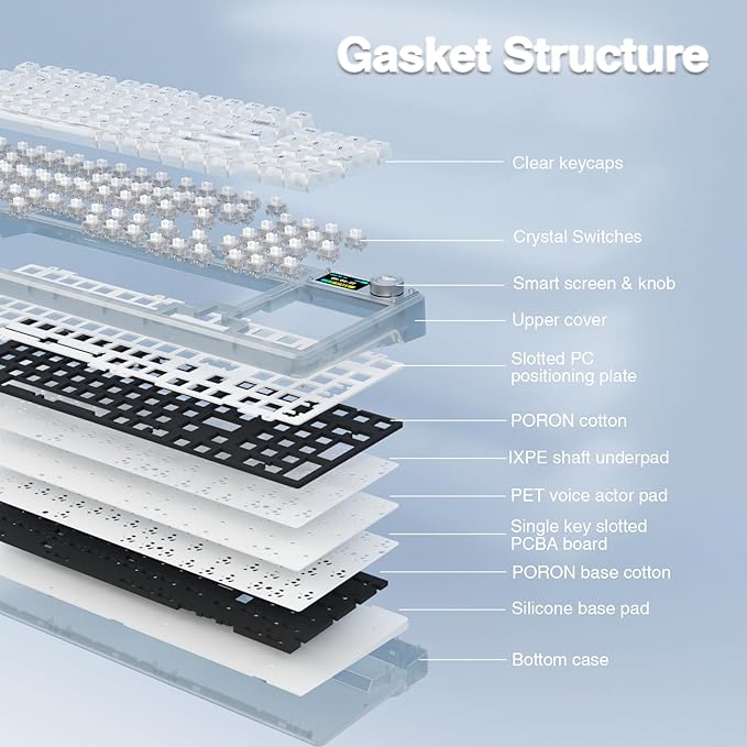 AULA F98 Pro Wireless Mechanical Keyboard with Transparent KeycapsHot-swappablePre-lubed Linear SwitchesGasket StructureRGB BacklitOLED ScreenBT5.0/2.4G/USB-C Wired Computer Keyboard