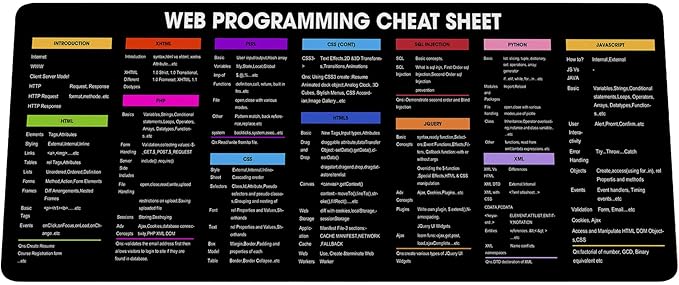 Web Programming Cheat Sheet Mouse Mat Web Development Shortcuts Mouse Pad Desk Mat for Developers Hackers &amp Software Enginee Essential Computer Accessories for Study Work and Reference Purpo