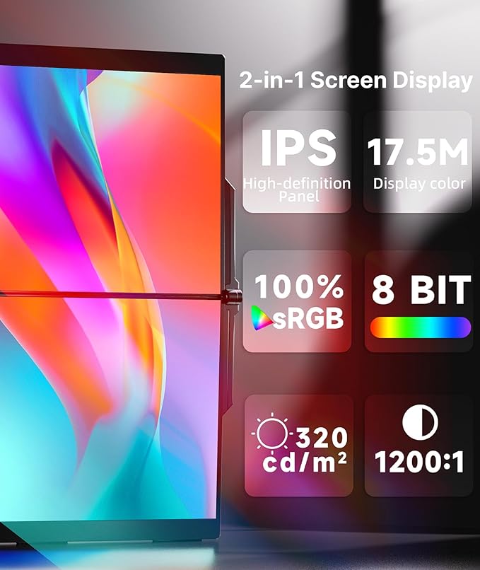 Ingnok Dual Portable Monitor15.6inch FHD 1080P Screen with USB-C mini HDMI Foldable Screen DesignPortable Dual Monitor Compatible with Windows/Mac Easy Setup for Work