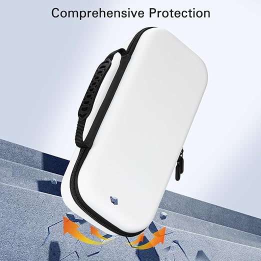 CoBak Hard Carrying Shell Case for PlayStation Portal Remote Player - with 2 Screen Protector 1 Grip Case 4 Thumb Grip Caps Hard Outer Cover for PS5 Portal White