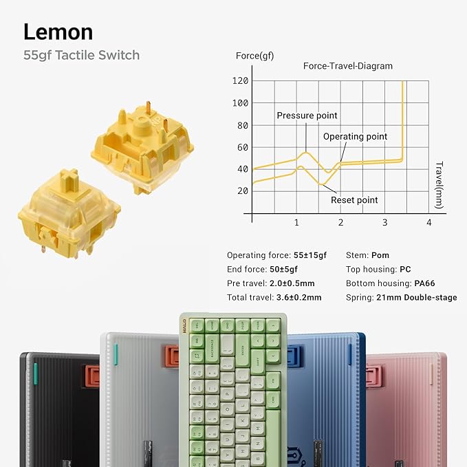 nuphy Halo75 V2 Mechancial Gaming Kyeboard75% Wireless Hot Swappable Bluetooth Keyboard83 Kyes RGB Backlit KeyboardSupport Bluetooth/2.4GHz/USB-C (Green Lemon (55gf))