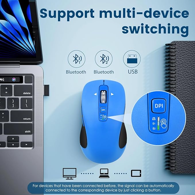 Wireless Bluetooth Mouse (USB + BT1 + BT2) Full Size 4-Way Scrolling Multi-Device Silent Mouse for Computer Laptop iPad MacBook (Blue)