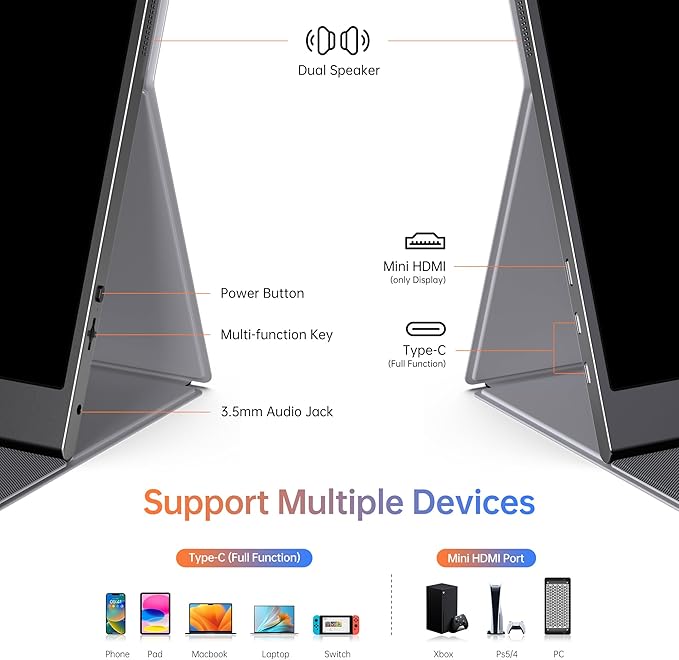 15.6inch Portable Monitor1080P USB-C HDMI Second External Monitor for LaptopPCMac PhonePSXboxSwichIPS Ultra-Thin Zero Frame Gaming Display/Premium Smart Cover
