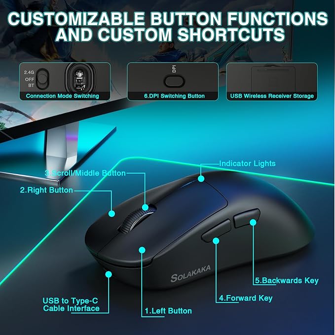 SOLAKAKA SM850 Gaming Mouse Wireless 24000 DPI 55g Lightweight Mouse Gaming 6 Programmable Buttons Ergonomic Computer Mouse Tri-Mode BT5.1/2.4G/USB-C 250h Battery Life PC Gamer Mice for Laptop