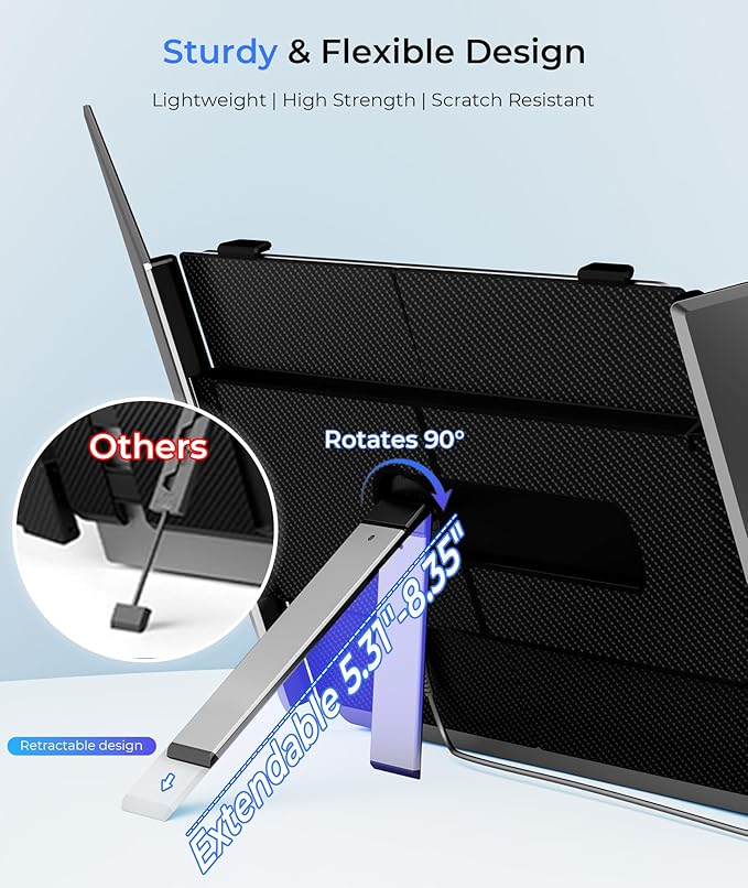 Laptop Screen Extender Ultra Thin 14 FHD 1080P Triple Portable Monitor for Laptops 13-17.3 2.2 LB Lightweight Laptop Monitor Extender with USB-C/HDMI Port Plug-Play for Mac/Windows/PS5/Android