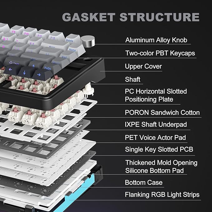 CC MALL M75 Mechanical Keyboard75% Gasket Hot SwappableRGB BacklitSide Printed PBT Keycaps2.4Ghz/Bluetooth/USB-C Gaming Keyboards (White and Black)