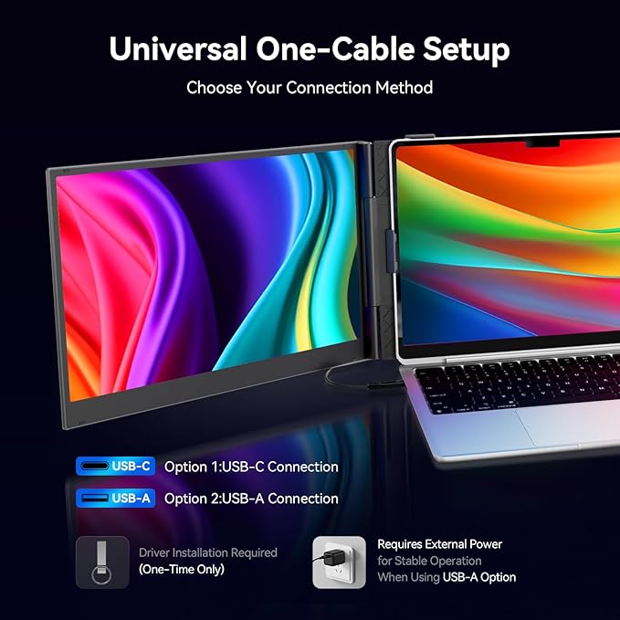 15.3 Laptop Triple Screen Extender Portable One Cable Connection Laptop Monitor FHD 1080P IPS Ultra Thin Dual Monitor for 13-17 Laptops Plug &amp Play Compatiable with Win/Mac/Chrome/Android/Swi