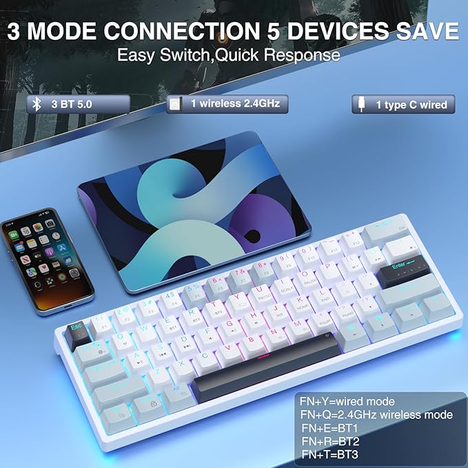 SOLAKAKA SK961 Wireless Mechanical Keyboard with RGB BacklightTri-Mode BT5.0/Wired/2.4GHz 60 Percent Wireless Gaming KeyboardRed Switch