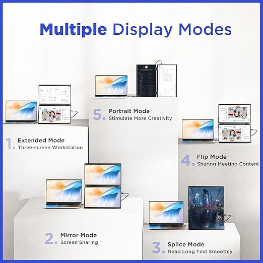 Maxfree Laptop Screen Extender 15.6'' FHD 1080P Dual Portable Monitor with USB C HDMI Plug &amp Play VESA Mountable Lightweight Dual Monitor for Laptop Windows Mac(M1/M2/M3 chip) Android Ps4 Sw