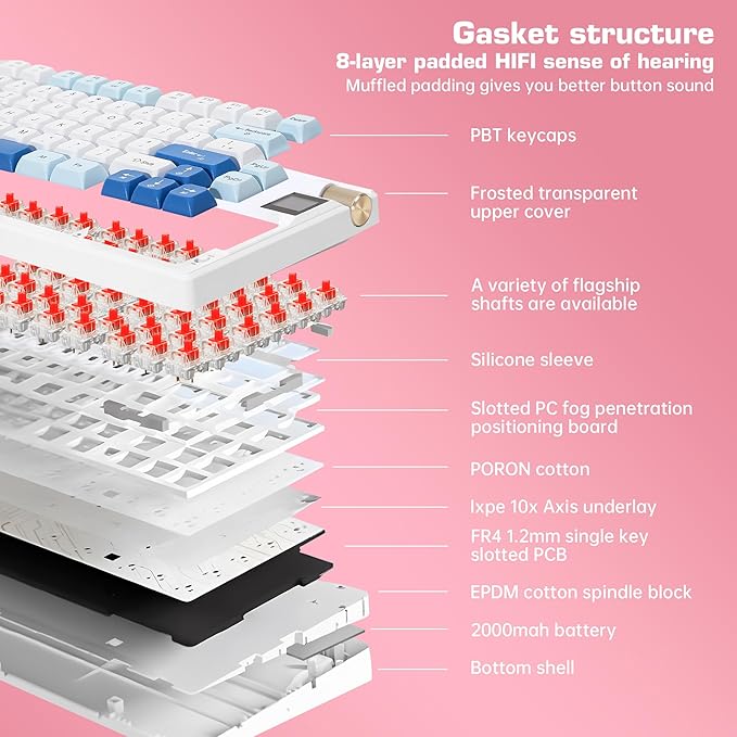 MY-K79 Gradient Wireless Mechanical KeyboardLinear Red Axis Gaming Keyboard with TFT Smart Display&ampKnobHot Swappable Gasket Mount 75% Layout with KnobRGB Backlit Bluetooth/2.4G/USB-C (Gray)