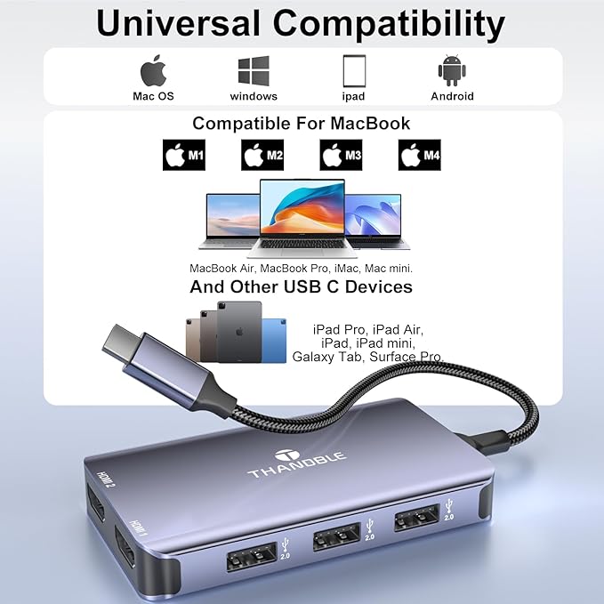 USB C to Dual HDMI Adapter 6 in 1 Docking Station Dual Monitor 3*USB-A Data Ports 100W PD HDMI Splitter Extended Display Laptop USB C Hub for MacBook HP Dell and More
