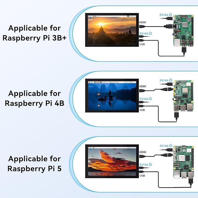 7 Inch Mini Monitor Small Monitor with Capacitive Touch Screen 1024 * 600 High Pixel Display Full View HDMI- IPS Monitors Portable for Raspberry Piscreen 、for BB Black、for Banana Pi etc