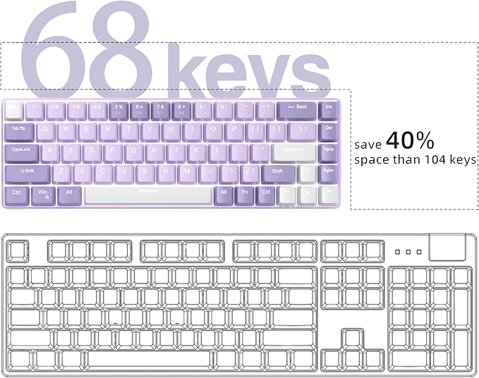 MageGee Portable 60% Mechanical Gaming Keyboard MK-Box LED White Backlit Compact 68 Keys Mini Wired Office Keyboard with Red Switch for Windows Laptop PC Mac - Violets