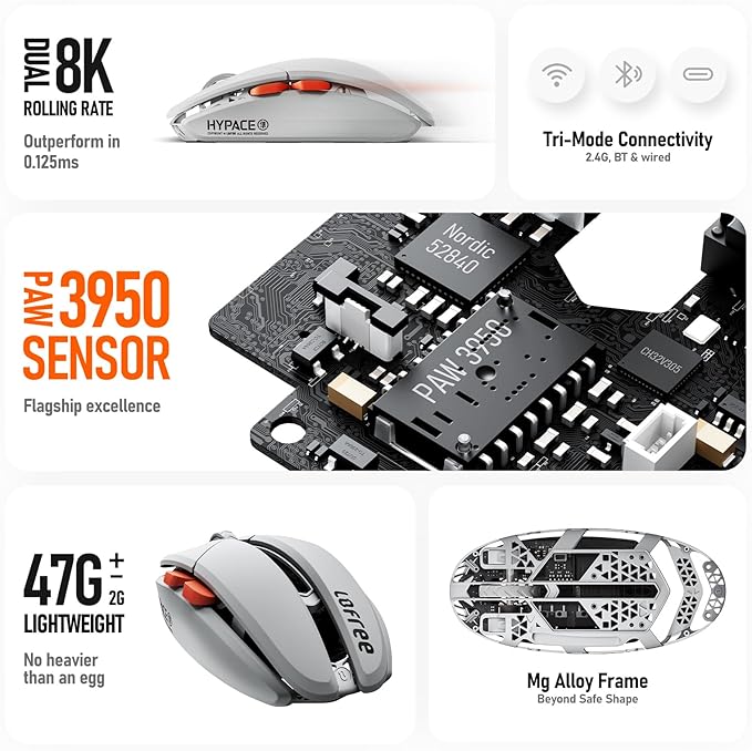 LOFREE Hypace Ultra-Lightweight Wireless Gaming Mouse 47g PAW3950 Sensor 40K DPI 8K Polling Rate Mg Alloy Frame Tri-Mode(Bluetooth/2.4GHz/Wired) 100Hrs Battery for PC/Mac (Jet Black)