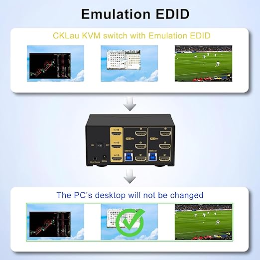 CKLau 2 Port Triple Monitor KVM HDMI Switch 8K@60Hz 4K@144Hz for 3 Monitors 2 Computers Share Keyboard and Mouse Support Emulation EDID Hotkey Function HDMI 2.1 HDR