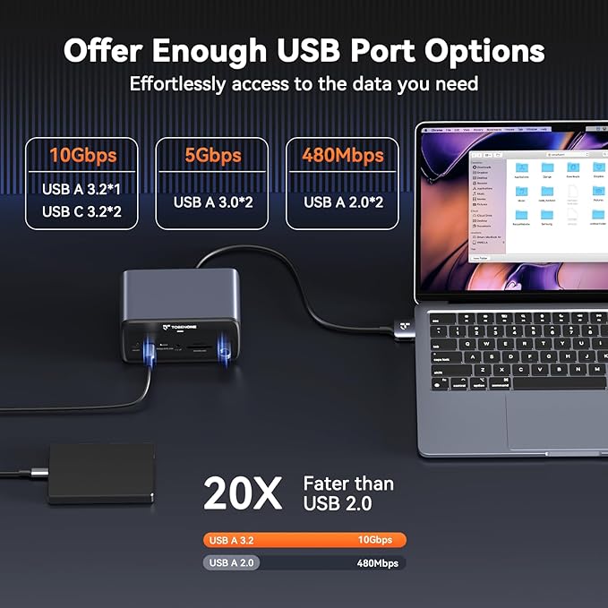 TobenONE MacBook Docking Station Dual 4K@60Hz 16-in-2 USB C Docking Station with 2 HDMI Ports 7 USB Ports 100W GaN Power Supply &amp 20W Charging 2.5Gbps Ethernet for Home &amp Office