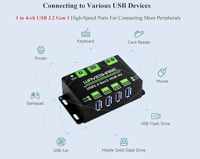 4-Ch USB 3.2 Gen1 HUB 4-Port USB Hub 4X Extended USB 3.2 Gen1 Ports and 5Gbps Compatible with WindowsLinux and Android Systems and USB 3.2/2.0/1.1 No Driver Required Plug-and-Play