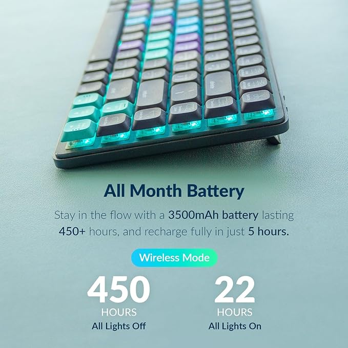 JCPAL Adobe Lightroom Keyboard • Dash Wireless Shortcut Keyboard for Mac and PC • Shortcut Hotkeys Color-Coded Key Guide Fully Customizable Compact Low-Profile Design