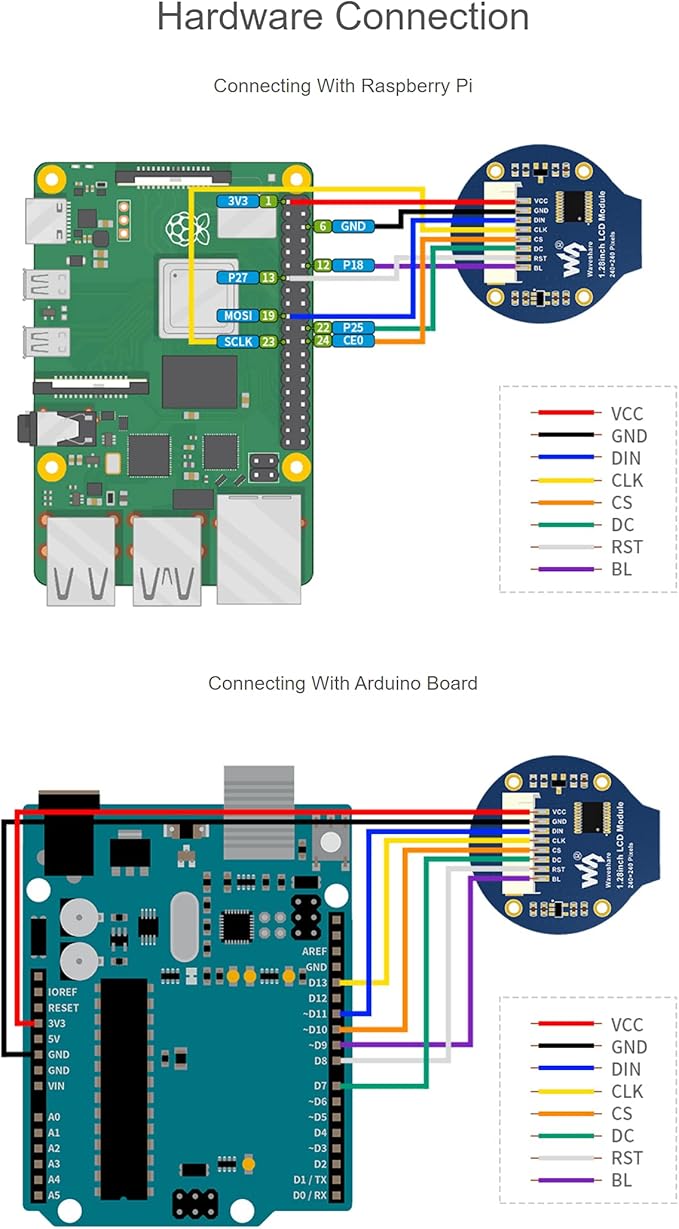 waveshare 1.28 inch Round LCD Display for Arduino/Jetson Nano/Raspberry Pi/STM32 240×240 IPS Screen Monitor 65K RGB Colors Using SPI Bus Embedded GC9A01 Driver