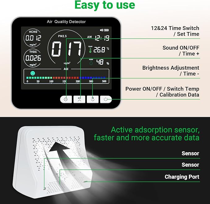 14 in 1 Air Quality Monitor Indoor with Beep Alarm 6 AQI Air Quality Detector with PM1.0|PM2.5|PM10|HCHO|TVOC|AQI|Temperature|Humidity|Time for Home Hotel Office Car Battery Powered Air Monitor