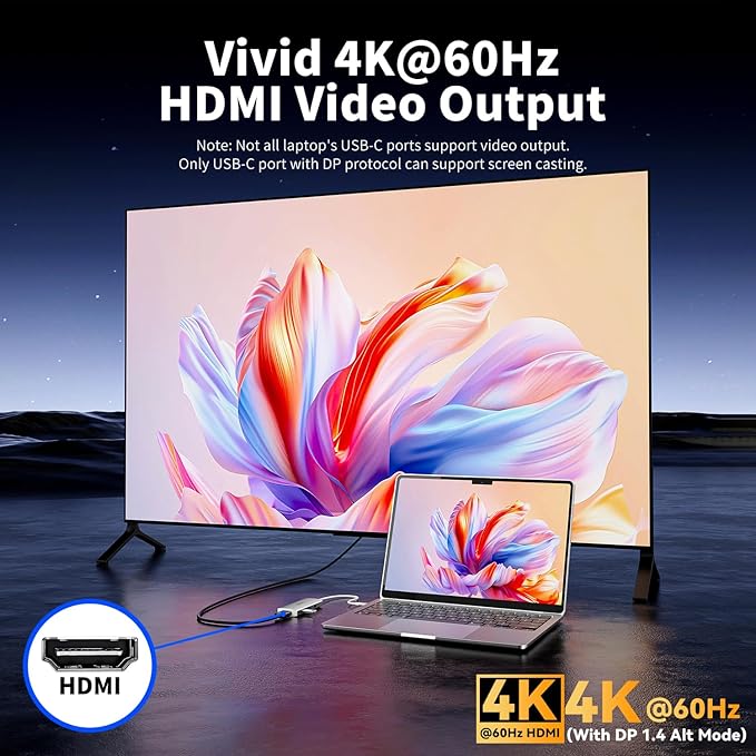 USB C Hub 8 in 1 Multiport Adapter 3 USB 3.2 Gen 2 Ports with 10Gbps 3 USB-A 3.0 5Gbps 4K@60Hz HDMI 100W PD USBC Splitter for MacBook Pro iPad Pro Mac mini and More(Not Support USB-C Monitor)