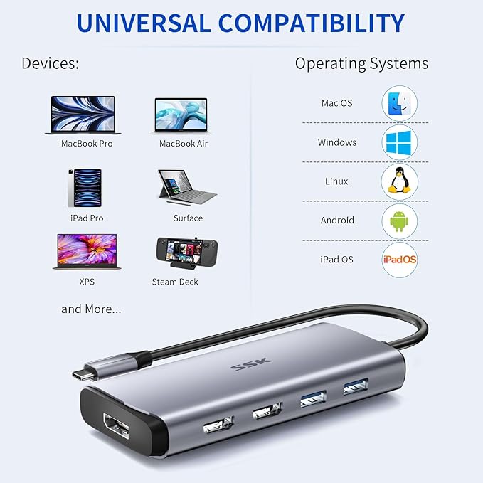 SSK USB C Docking Station 3 Monitors 9 in 1 Single 8K/Dual 4K60Hz USB C Hub DisplayPort Dock with 2 HDMI Ports Displayport100W PD 3 USBSD/TF Laptop Docking Station for MacBook Pro HP Lenovo