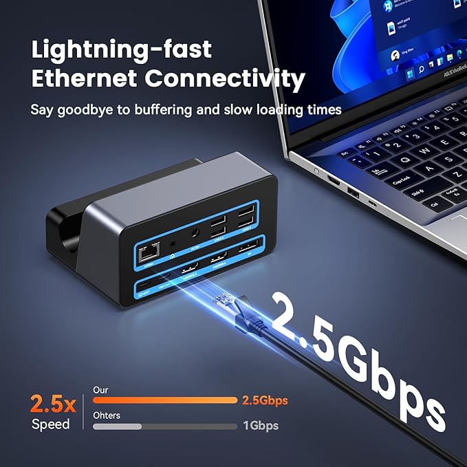 TobenONE 18-in-1 Triple 4K@60Hz Monitor Docking Station with 150W Power Supply USB C Laptop Docking Station Stand(Single 4K@144Hz) 2.5Gbps Ethernet 2 HDMI &amp DP 8 USB for Windows&ampChromeOS