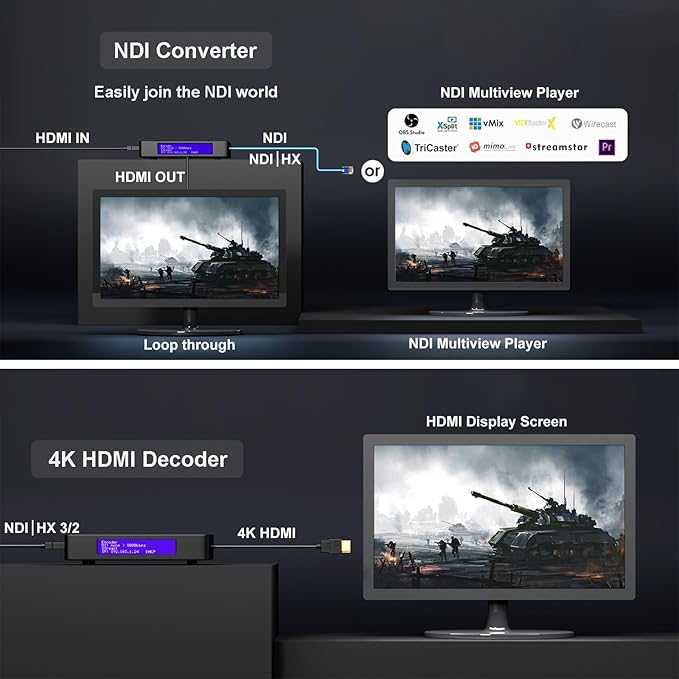 zowietek AI 20X PTZ Camera HDMI SDI USB LAN PoE HDMI NDI Video Encoder/Decoder