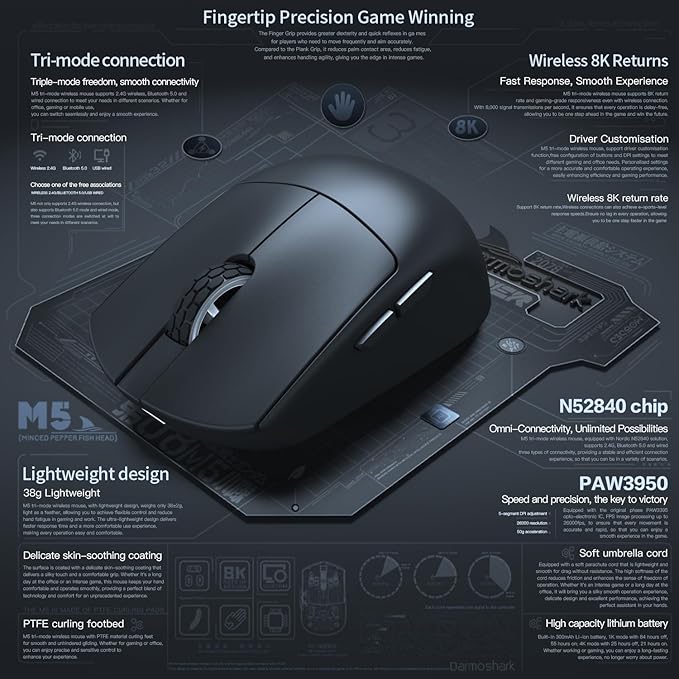 Darmoshark M5PRO Mini Wireless Gaming MouseTri-Mode 8K/Bluetooth Mouse Up to 30000DPIPAW3950 Optical Sensor Lightweight 38g5 programmable ButtonComputer Mouse for LaptopPCMac-Black
