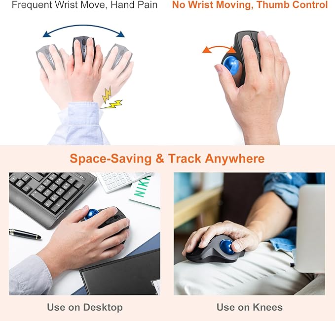 SANWA Wired Ergonomic Trackball Mouse Optical Vertical Rollerball Mice Silent Buttons 34mm Trackball 600/800/1200/1600 DPI Compatible with MacBook Laptop Computer Windows macOS Blue
