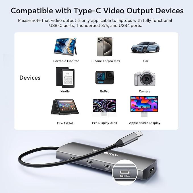 USB C Video Output Hub 3 USB-C &amp 2 USB-A 3.2 10Gbps Ports 4K@60Hz HDMI 100W PD SD/TF USBC Splitter Dual Monitor Adapter for MacBook Pro/Air iMac iPad Pro XPS Surface Galaxy S22Samsung D
