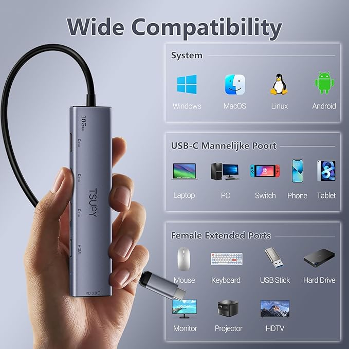 USB C HUB 10Gbps TSUPY USB HUB with 4K 60Hz HDMI 3* USB 3.2 A Ports 100W Power Delivery USB Port Multi USB C Splitter Adapter HUB for MacBook Air/Pro iPad Air/Pro iMac TabletPhone