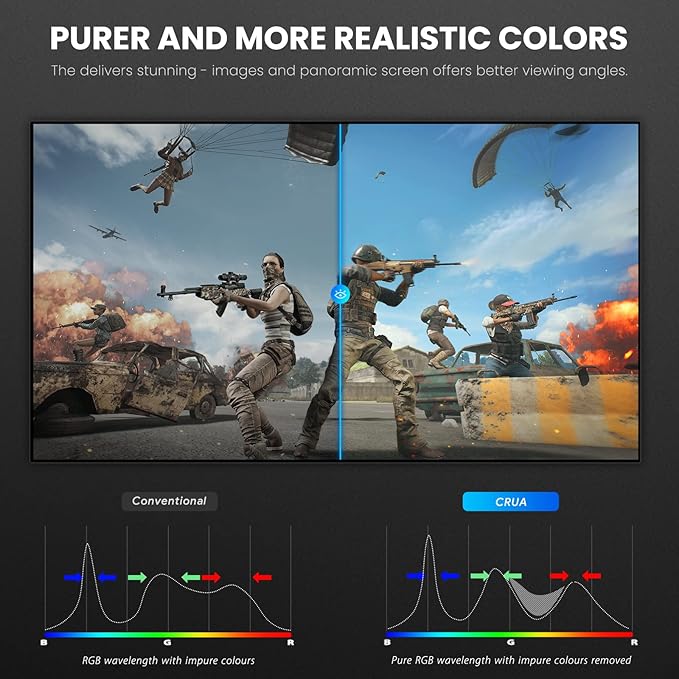 CRUA 27 Curved Monitor FHD(1920x1080P) VA Panel 100HZ 120% sRGB Professional Computer Monitor Narrow Bezels on Three Sides Blue Light Filter Office and Dormitory(HDMI VGA)-Black