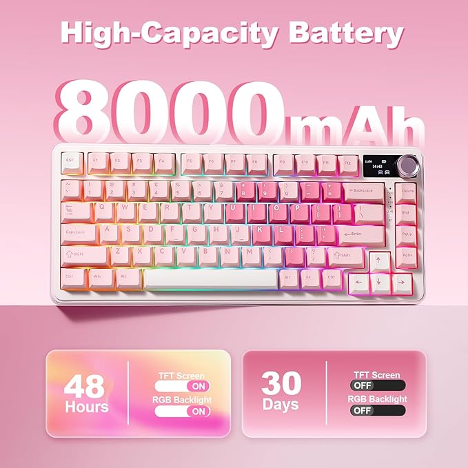 YUNZII B75 PRO MAX QMK/VIA Wireless Mechanical Keyboard75% Layout with Screen and KnobCustom Hot Swap GasketCreamy Pre-lubed SwitchesBluetooth/Type-C/2.4G for Win/Mac (Pink HeartCandy Switch)