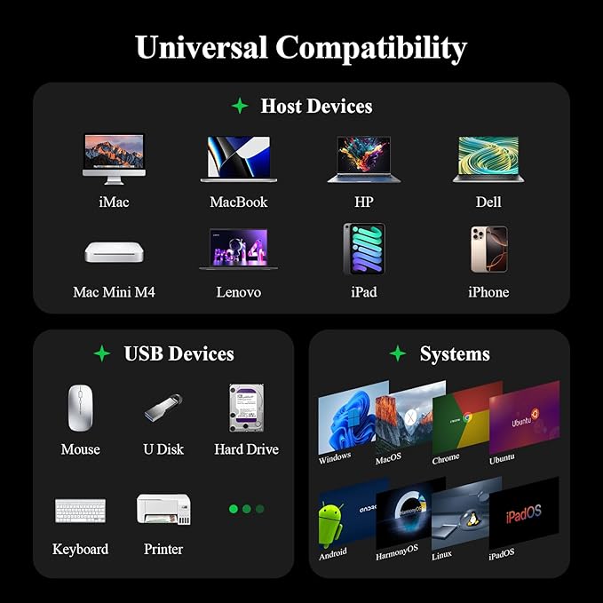 USB C Docking Station Minthouz 12-in-1 Docking Station 3 Monitors USB Hub with DisplayPort/HDMI/VGA PD USB 2.0/3.0 Gigabit Ethernet SD/TF Audio Jack USB C Dock for Windows &amp Mac