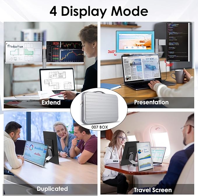 Redalf 15.6 FHD Portable Triple Monitor for Laptop IPS Ultra-Thin Zero Frame Compatible with Mac Windows Chrome Fits All Size Laptops