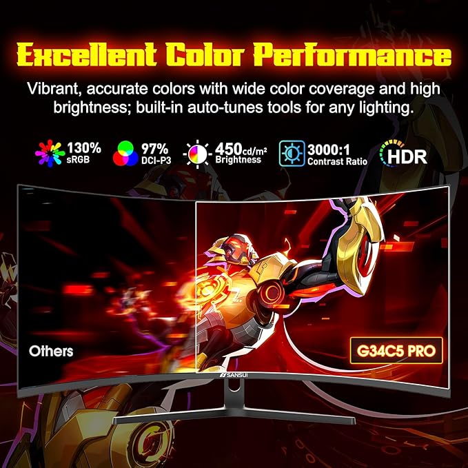 SANSUI 34 Inch 240Hz Ultrawide Curved Gaming Monitor UWQHD 3440×1440 21:9 2K Curved Monitor 1500RHDR400Fast VA PIP/PBPAI CrosshairAIPQ(Visual Enhance)MPRT 1msHDMI2.1*2DP1.4*2(DP Cable Incl.)