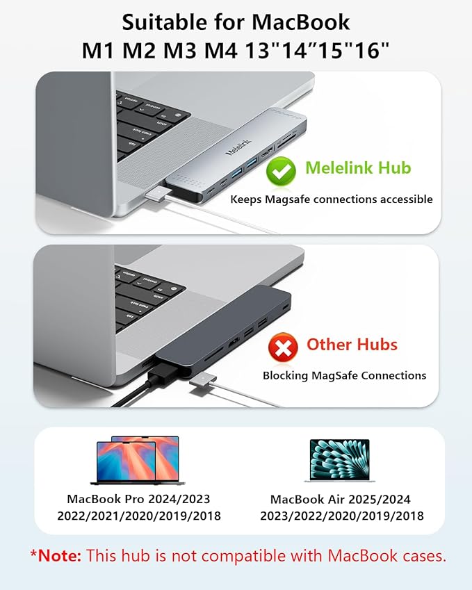USB C Hub Adapter for MacBook Pro/Air M5 M4 M3 M2 M1 2025-2018 13 15 16 Mac Multiport Adapter 8 in 2 MacBook Accessories Dongle with HDMI 4K Thunderbolt 3 USB C&ampA Data Ports SD TF Card Rea