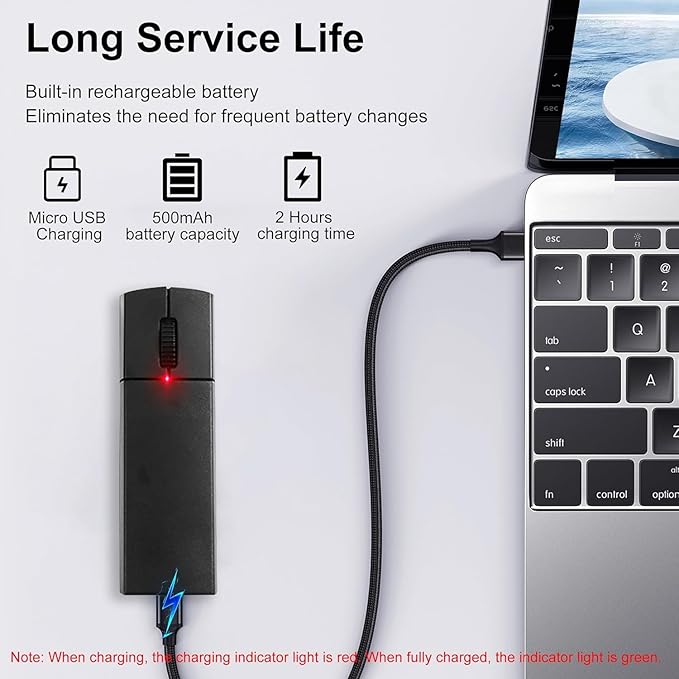 Wireless Mouse Mini Bluetooth 5.1/5.0 &amp 2.4Ghz Tri Mode MiceSmall Silent Portable Compact Finger Mice Cute Tiny Travel USB Mouse for MacBook Chromebook PC Laptop Computer Tablet Office School Gi