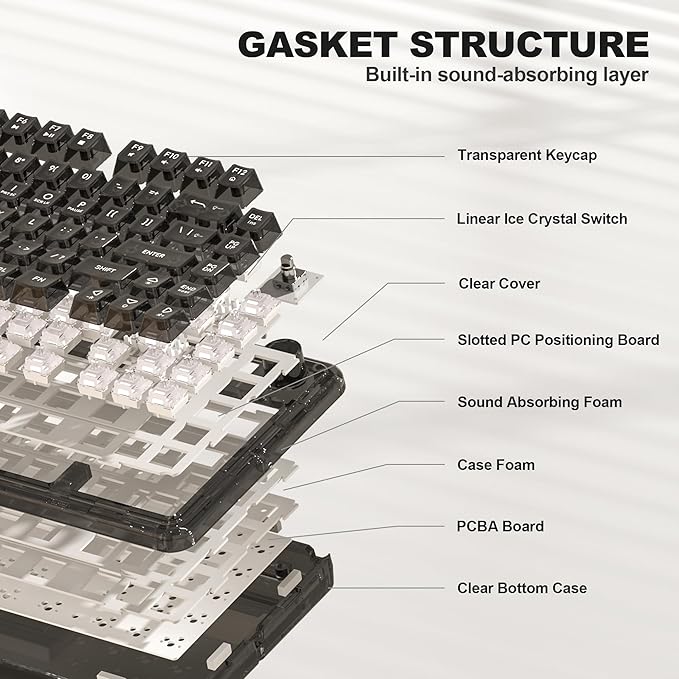 Transparent Mechanical Keyboard 80-Key RGB Backlit Wireless Gaming Keyboards Hot Swap Customizable Clear Acrylic Design Quiet Linear Switches 3 Modes BT5.0/2.4G/USB-C 4000mAh Battery (Black)