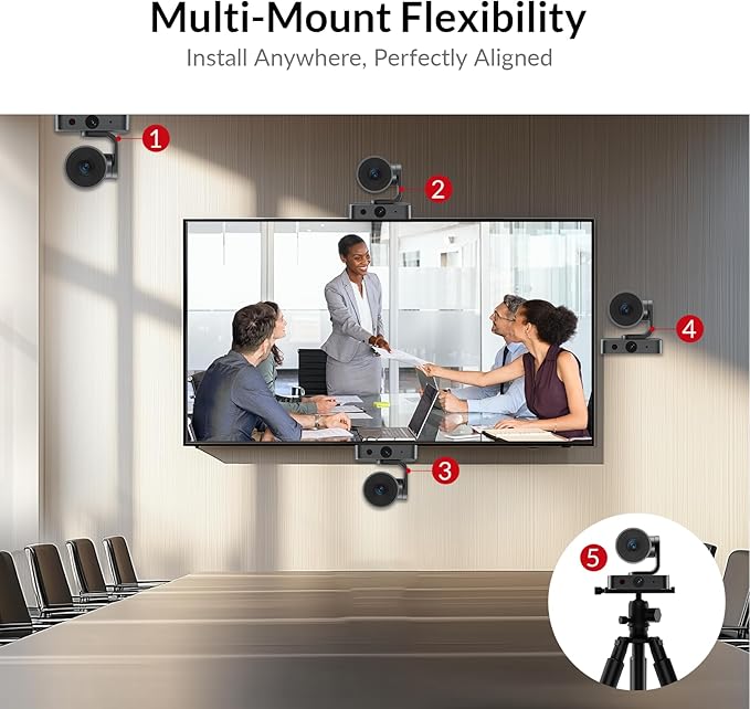 4K Conference Room Camera System AI Auto-Tracking PTZ Camera 15x Zoom(3x Optical) with Bluetooth Speakerphone Set 120° Wide-Angle 16-Foot Mic Pickup for Zoom YouTube Teams OBS and More