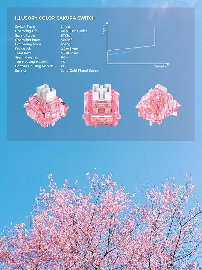 KPREPUBLIC CIY Illusory Color Sakura Switch Linear Switch 37g for Gaming Mechanical Keyboard Pink 60M PC POM Gold Plated Long Spring (CIY IllusoryS Switch x70)