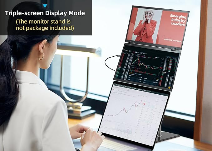 Triple Screen 15.6 Portable Foldable Monitor Dual Screen with VESA Extender 1080P FHD IPS for Laptop PC 360°Rotation Kickstand for Windows MAC OS SmartphonePS5Switch