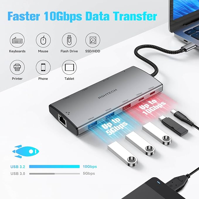 USB C Docking Station Dual Monitor RSHTECH 11-in-1 USB C Hub Multiport Adapter with 2 HDMI 4K/8K 3 USB 3.2 Ports 10Gbps(2C+1A) 2 USB 3.0 Ports 100W PD Gigabit Ethernet SD/TF Card Reader