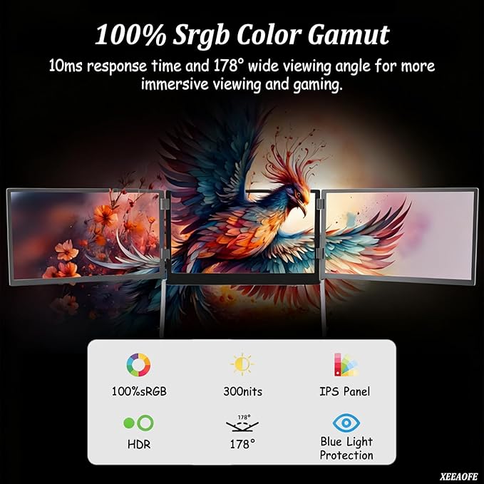 Triple Laptop Screen Extender Monitor 15.6 Quad Portable Screen FHD 1080P for Compatible with Windows/Mac