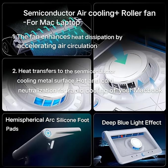 Laptop Cooling Pad for MacBook Air Pro 13 14 15 16 17 Inch Semiconductor Cooler with Integrated Roller Fan 5 Height Adjustment Ergonomic Design Low Noise Quiet Operation for Mac Notebook