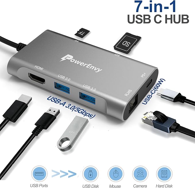 USB C HUB7-in-1 USB Adapter Multiport Data HUB with 60W Type C Charging 5Gbps 2 USB A 4K HDMI 1000M Ethernet TF/MicroSD Data Transfer Port for MacBookiPad Pro/AirXPSMateBookMore