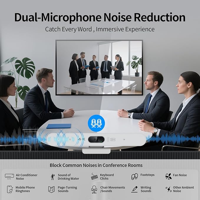 4K All-in-One Video Bar USB Video Conference System 4K 8MP Conference Camera &amp Hi-Fi Speaker &amp 2 Noise-reducing Mics Auto Framing &amp Speaker Tracking 94°FOV Auto Light Correction Plug
