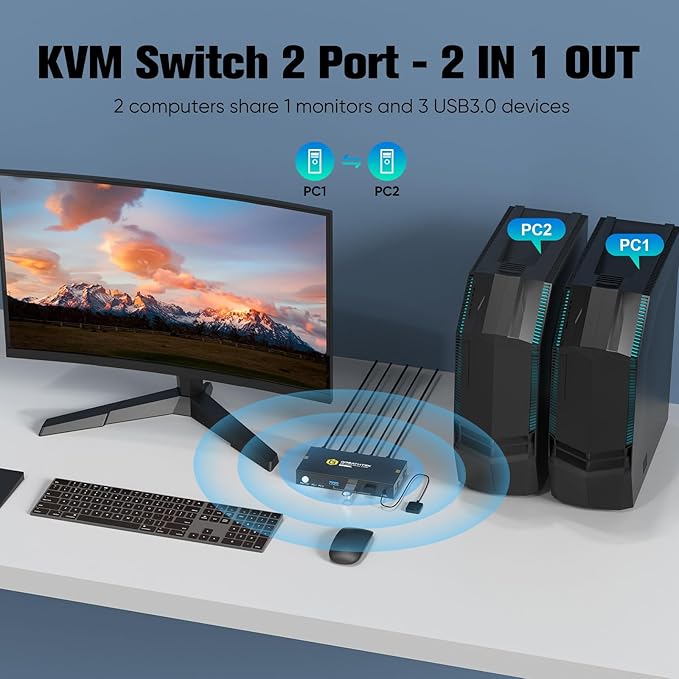 KVM Switches 2 Port 8K@60Hz GREATHTEK KVM Switch HDMI Share USB Devices with 3 USB3.0 Hubs 2 Computers 1 Monitor Share Keyboard Mouse Printer Button Switch Desktop Remote Control Plug and Play