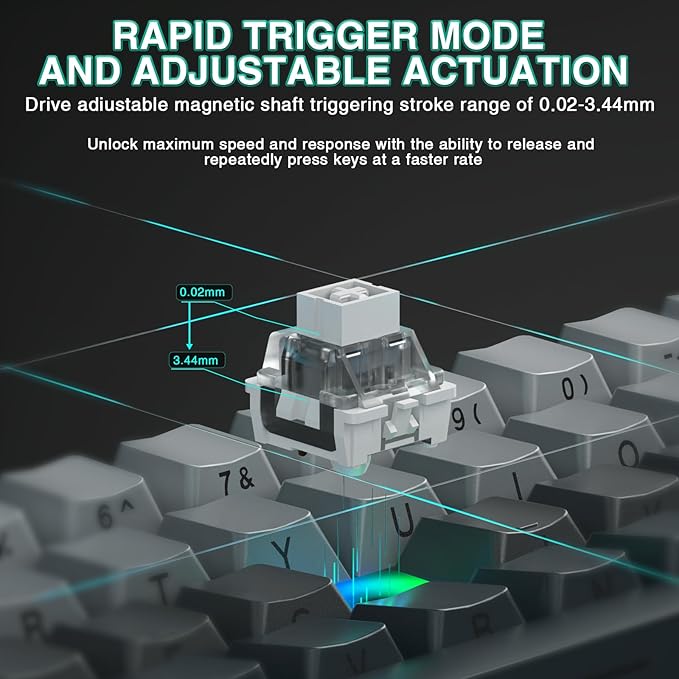 Aula WIN60 HE - 60% Mechanical Gaming Keyboard Wired Hall Effect Magnetic Switch Hot Swappable8000 Hz Polling Rate RGB Keyboard 60 Percent Compact Design for PC (Gradient Gray)